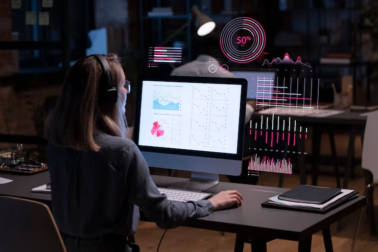 Multivariable Testing and Performance Tracking
