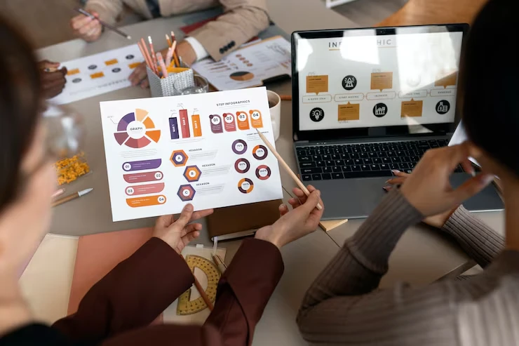Full-Funnel Ecommerce Growth Mapping