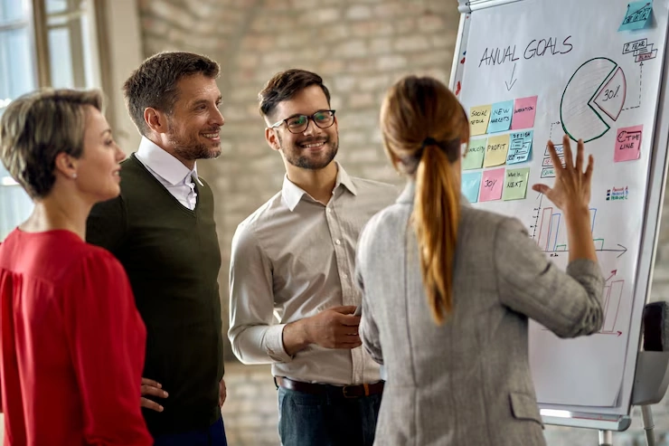 Thought Leadership Strategy