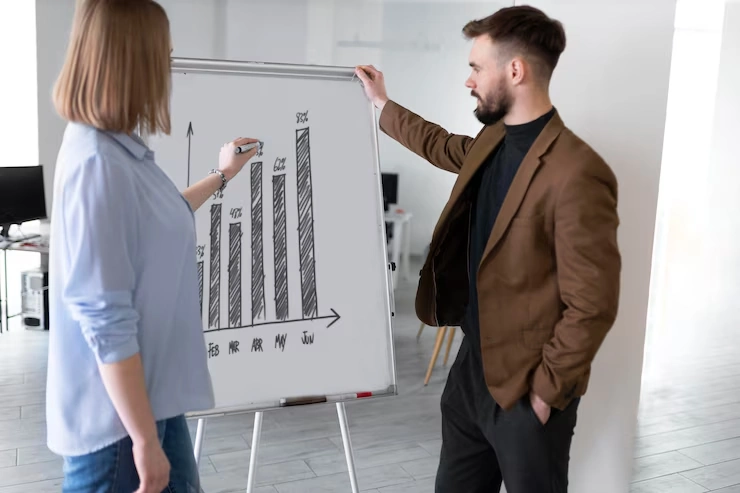 Portfolio Growth Strategy