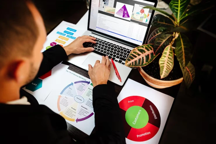 Full-Funnel Social Analytics And Reporting