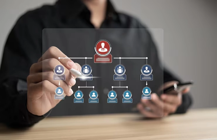 Audience Segmentation and Persona Development