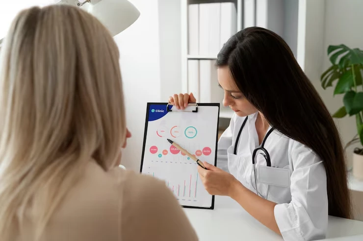 Retargeting & Remarketing for health care