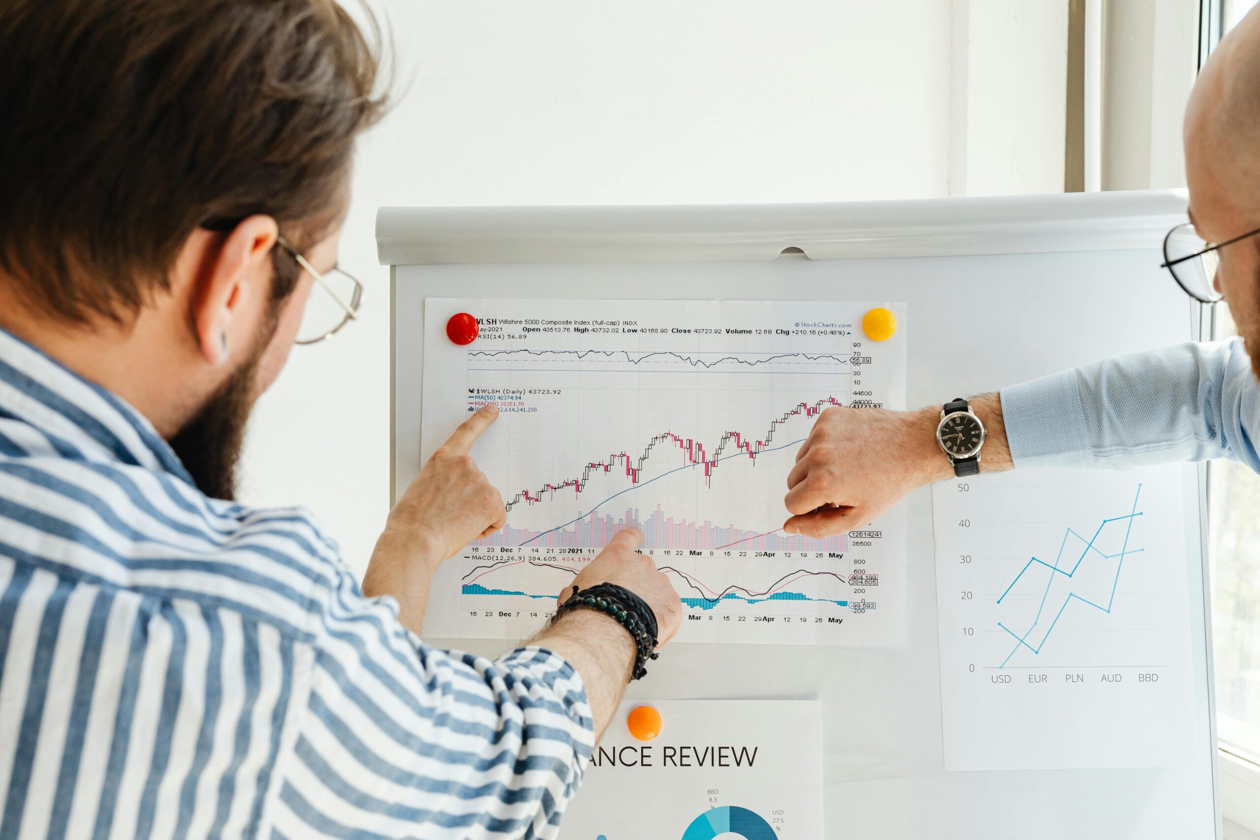 404 Error Reporting and Monitoring