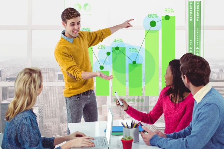 Investment Strategy Development