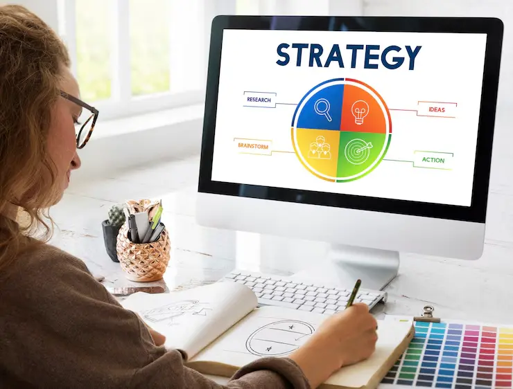 2. Ad Design and Setup