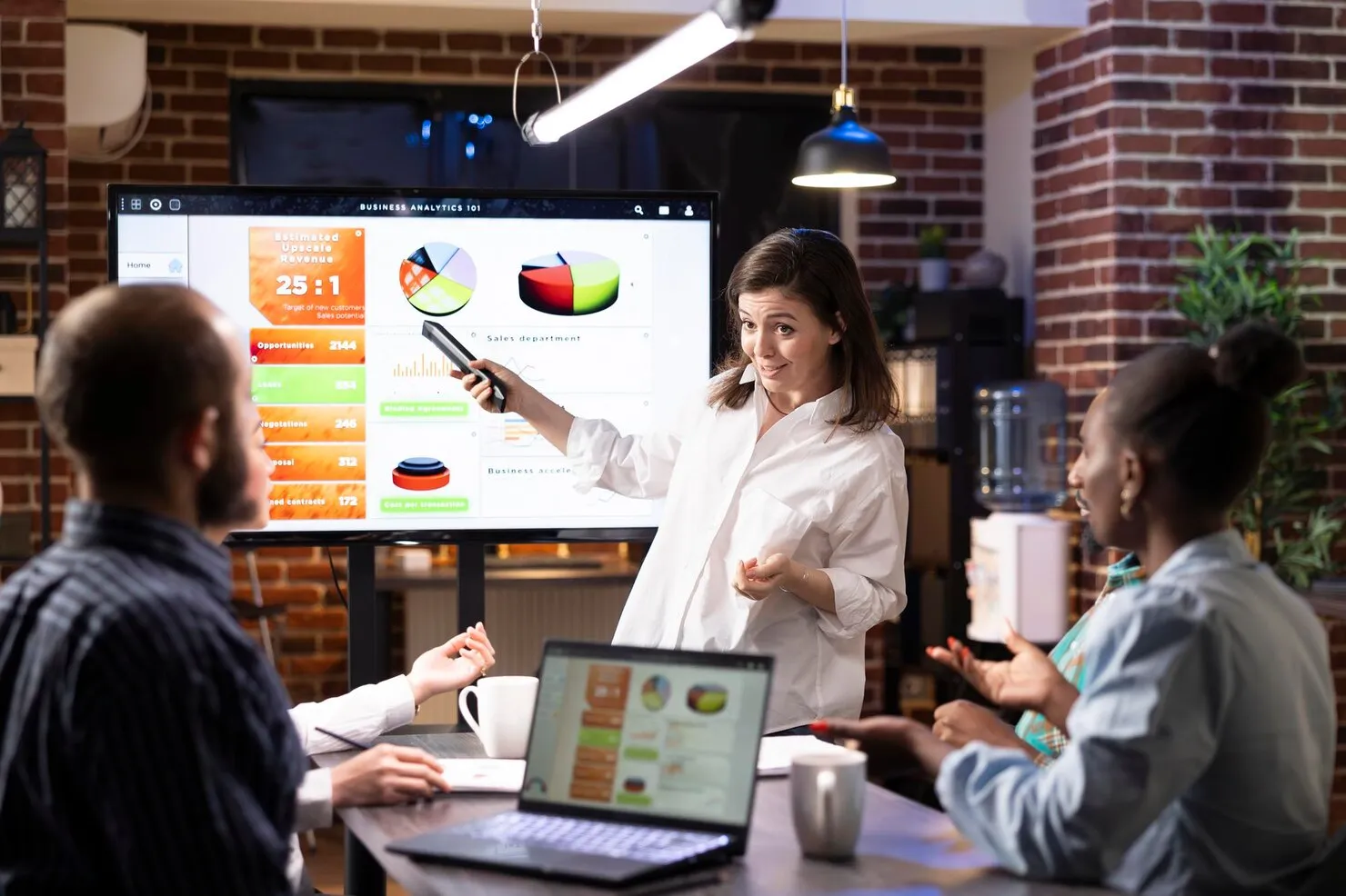 KPI Modelling And CFO-Ready Reporting
