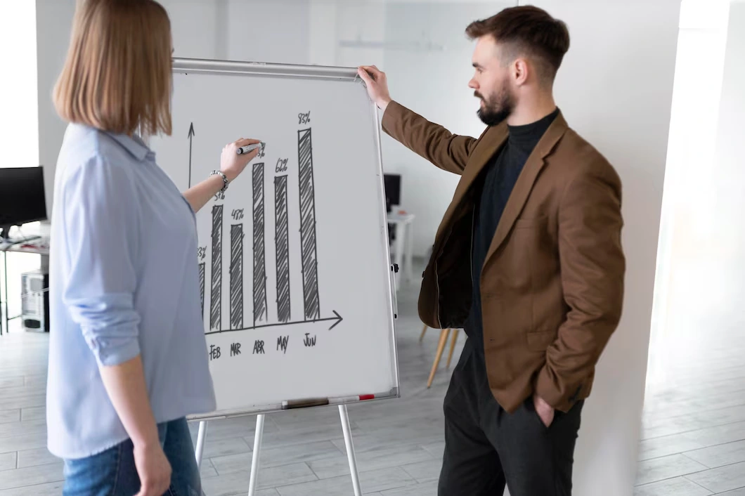 6. Post-Roadshow Analysis and Follow-up