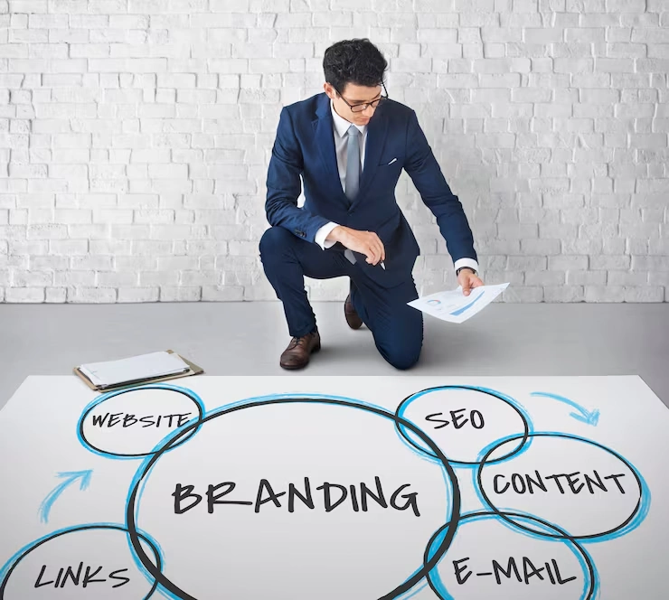 Brand Awareness Campaigns
