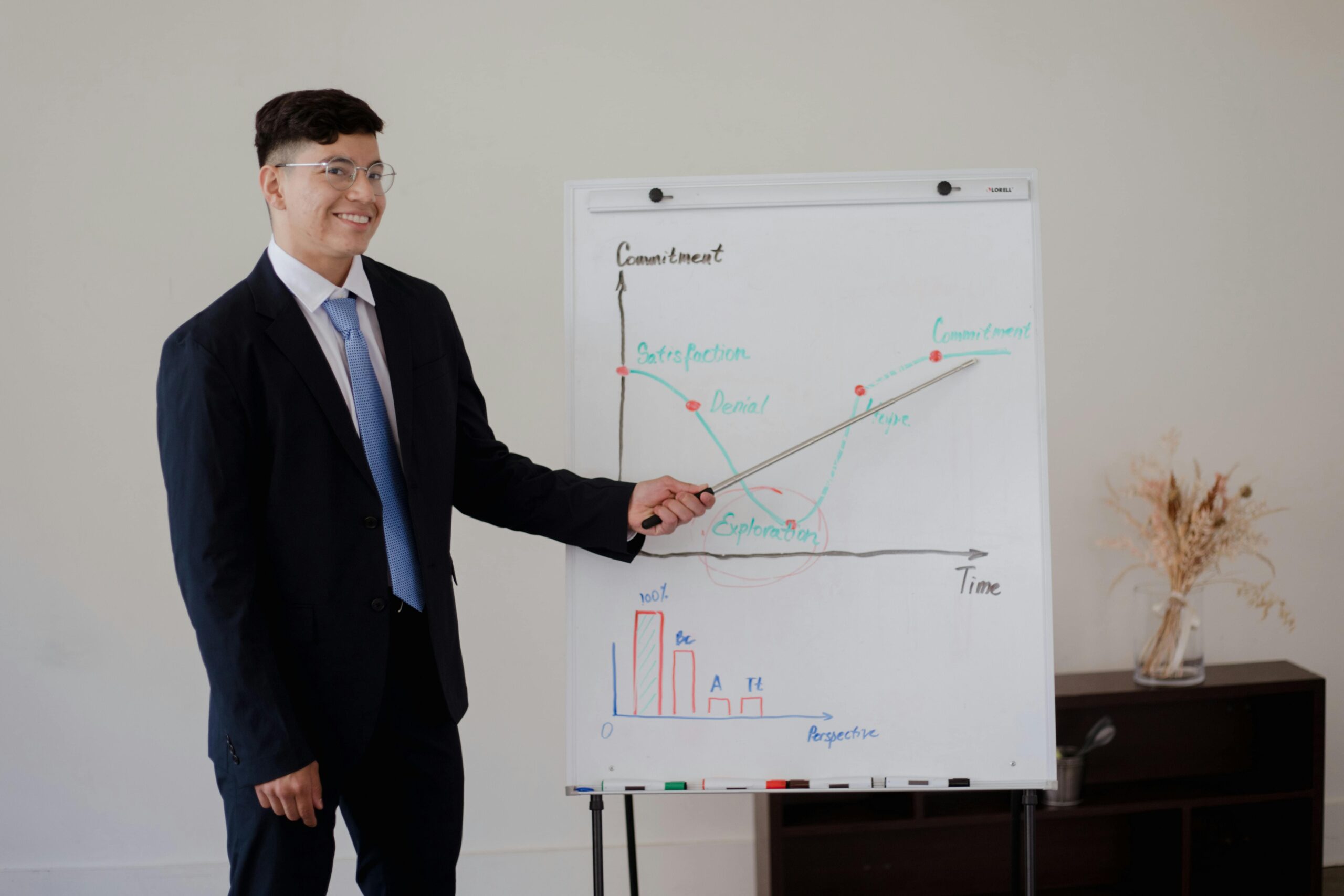 Core Web Vitals Optimization