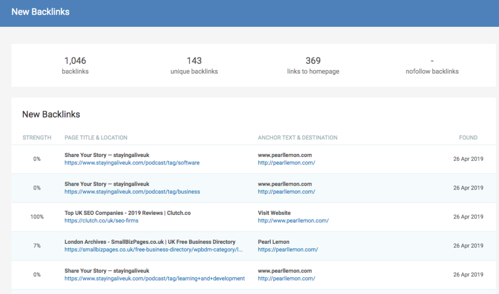 New Backlinks