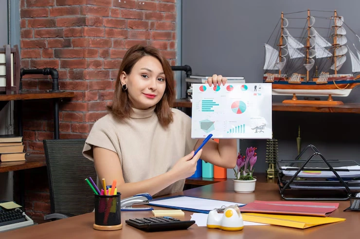 Customized Ad Strategies