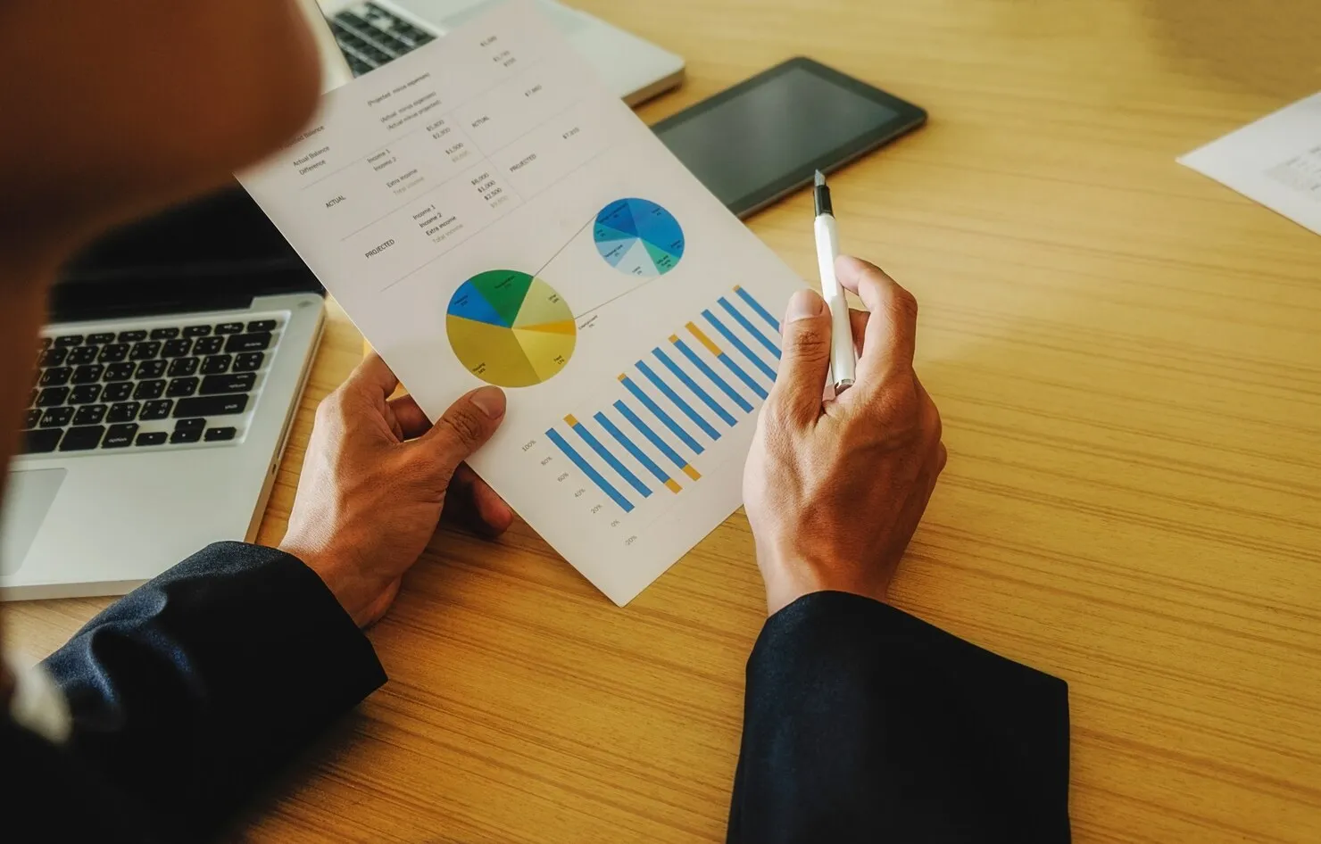 Offer and Funnel Performance Structuring
