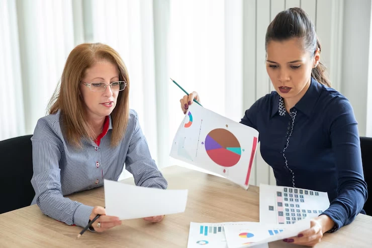Conversion and Funnel Performance Analysis