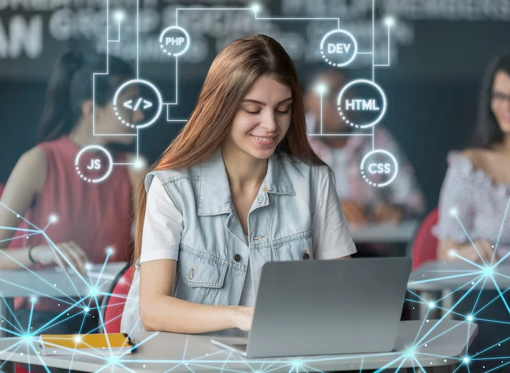 CMS Integration With Third-Party Platforms