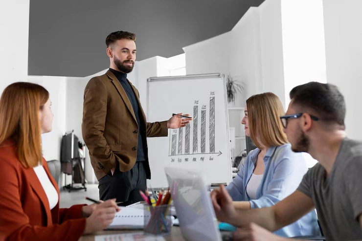 Investor Pitch Development