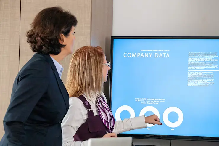 Programmatic Display Advertising