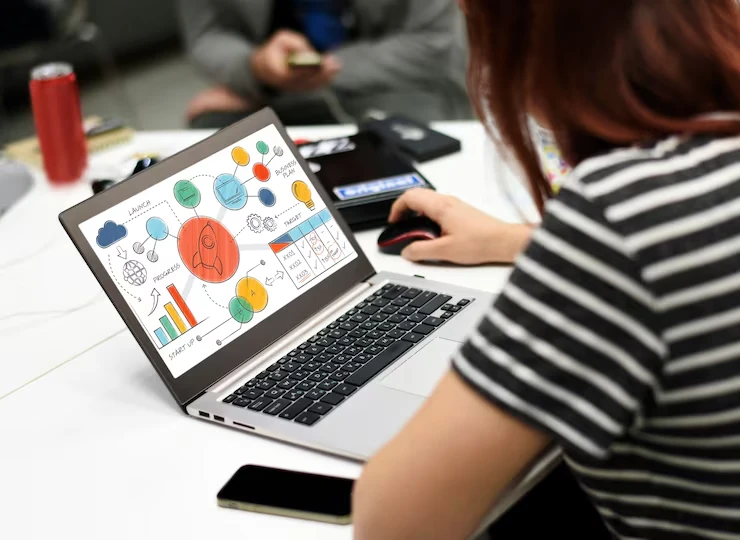 Testing, Iteration, and Version Control