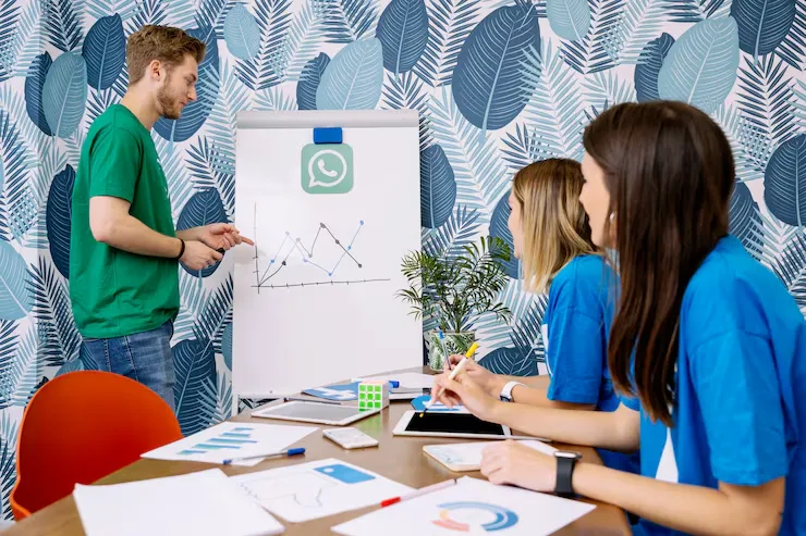 Paid Search and Social Campaign Buildoutd