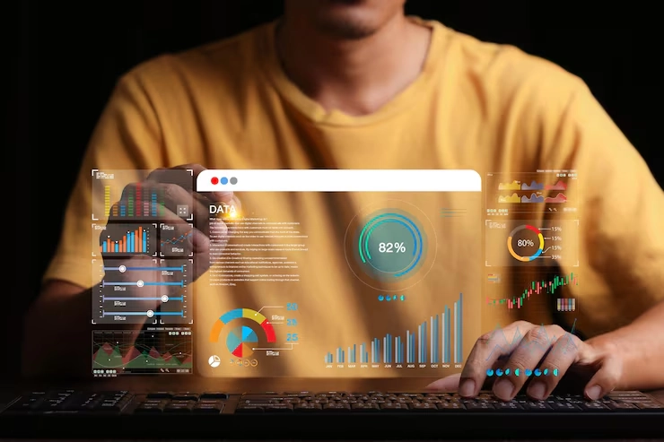 Website Performance Analysis