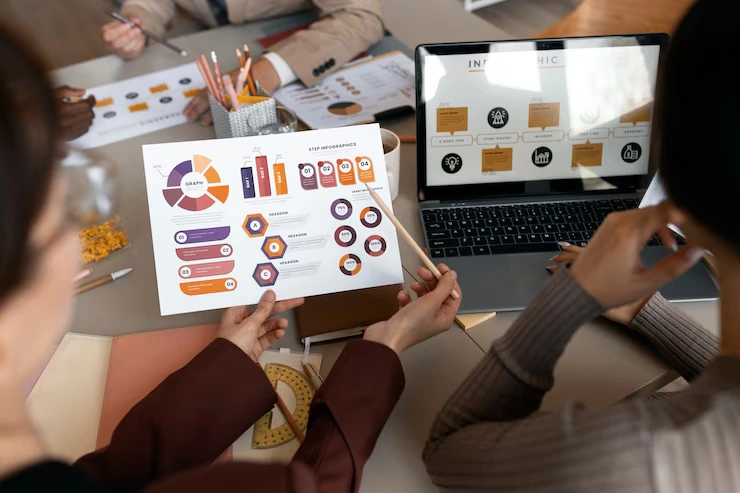 Market Research & Competitive Analysis