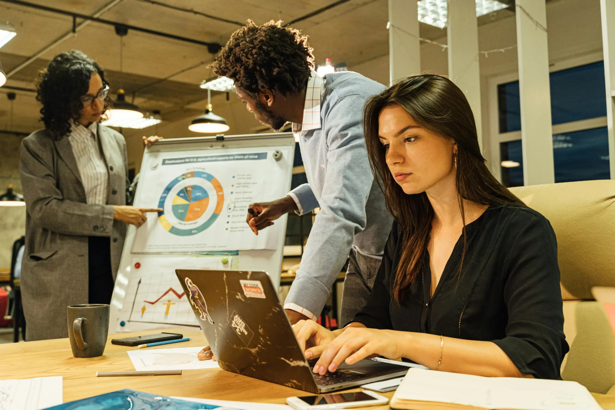 Ongoing Monitoring and SEO Reporting
