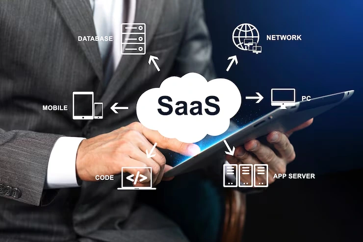 SaaS Funnel Integration