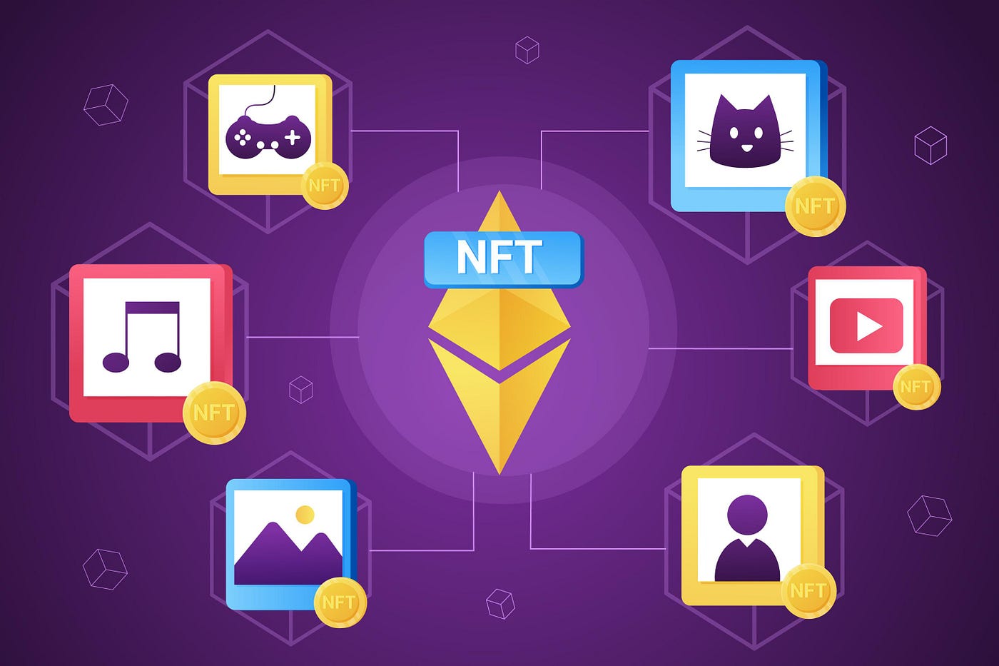 Top 10 NFT Marketing Agencies In The USA 2024